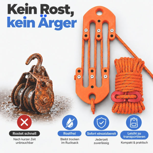 Kein Rost, kein Ärger