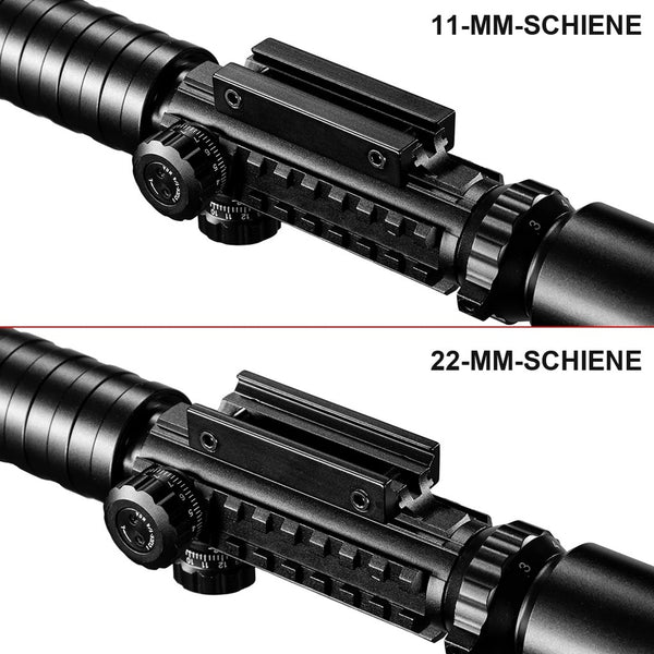 Dreisicht passt auf 11- und 22-mm-Schienen