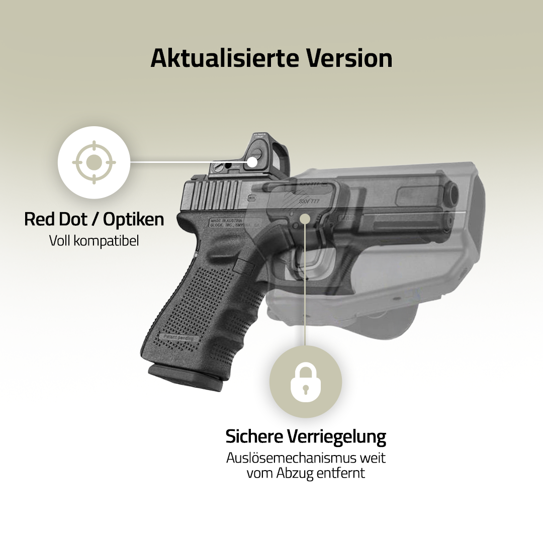 Sentinel – Universelles OWB-Holster