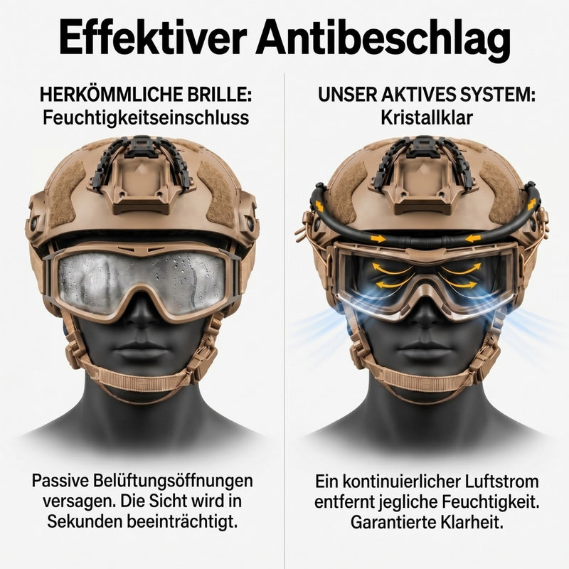 Nebelfrei - Antibeschlag-Lüfter für Sportschützen