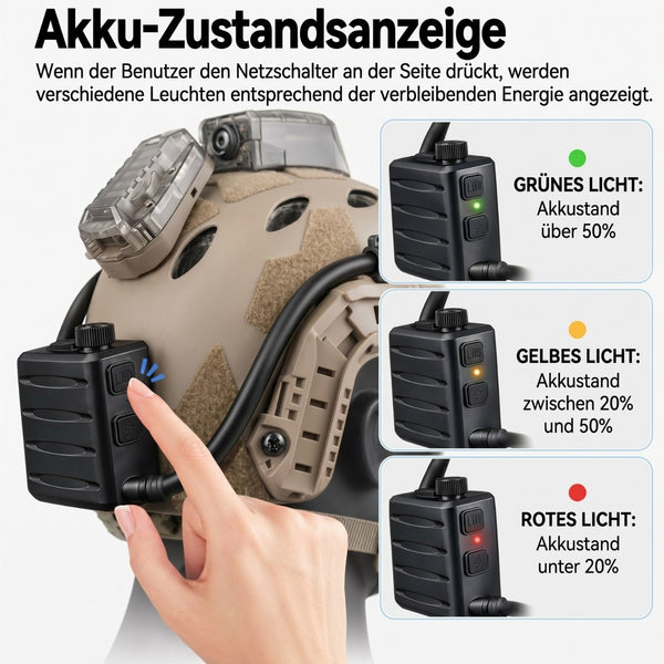 Klar ab der ersten Sekunde