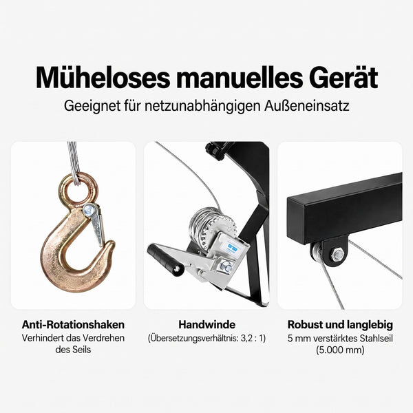 Wartest auf niemanden
