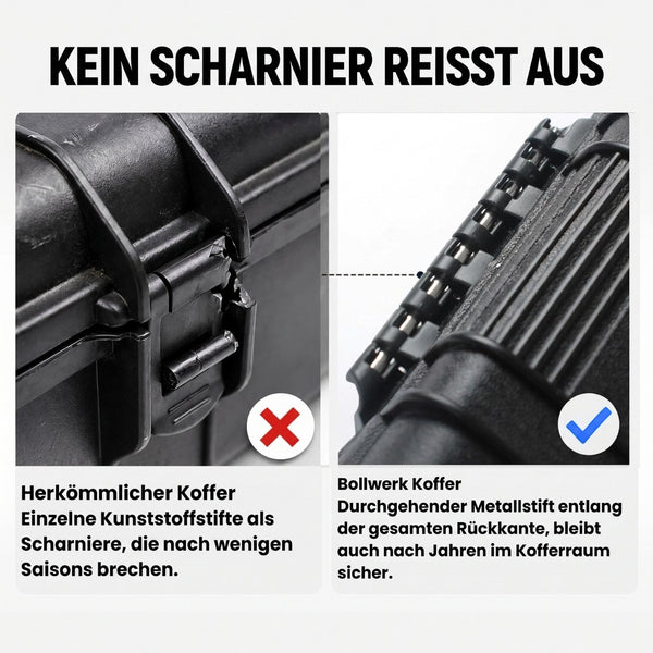 Kein Scharnier reißt aus