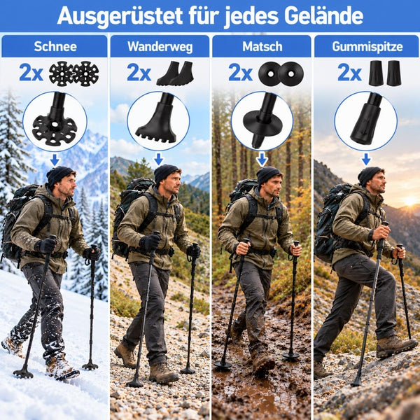 Für jeden Untergrund gerüstet