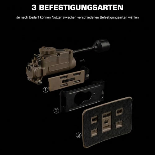 Signalwacht - Taktische Helm-Signalleuchte für Jäger