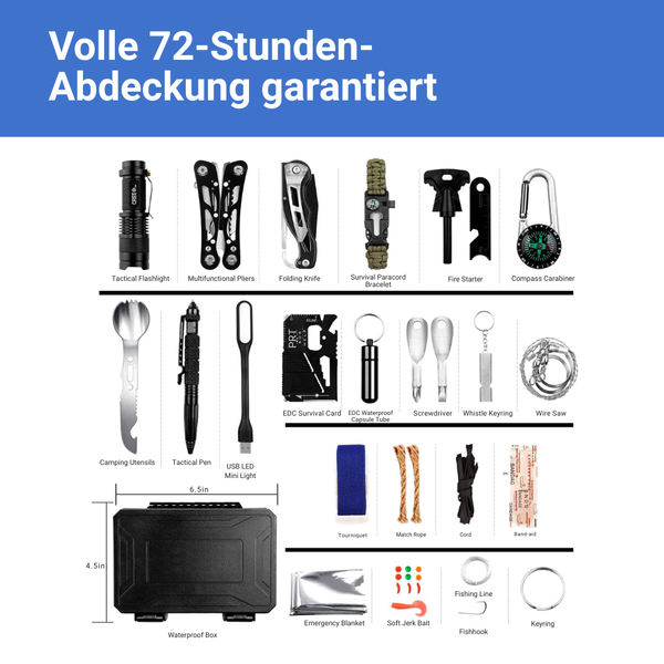 Vollständige 72-Stunden-Abdeckung garantiert