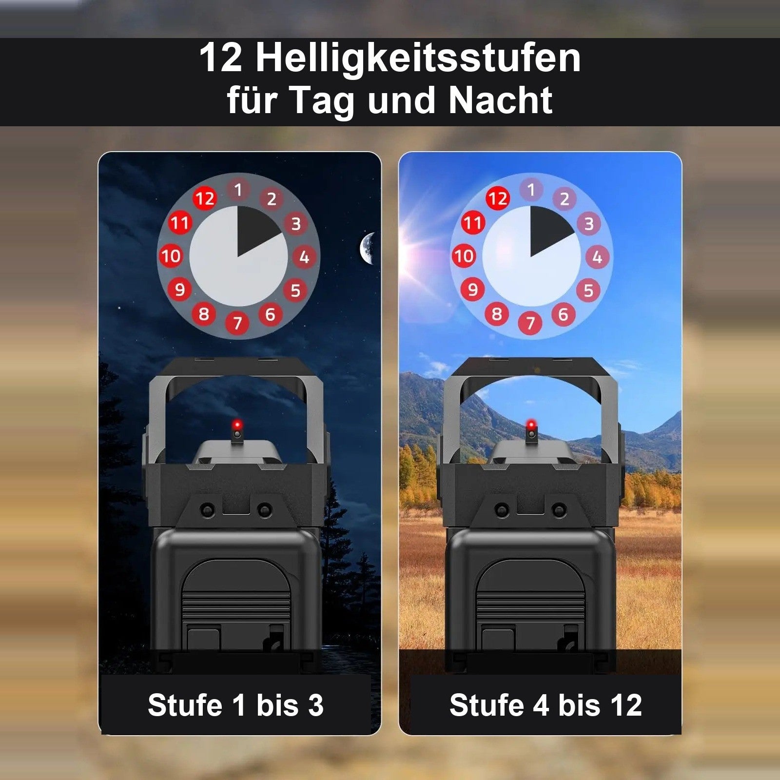 LP-V2:: 12 Helligkeitsstufen für Tag und Nacht, Fixpunkt Rotpunktvisier