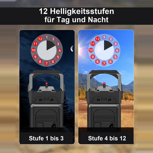 LP-V2:: 12 Helligkeitsstufen für Tag und Nacht, Fixpunkt Rotpunktvisier