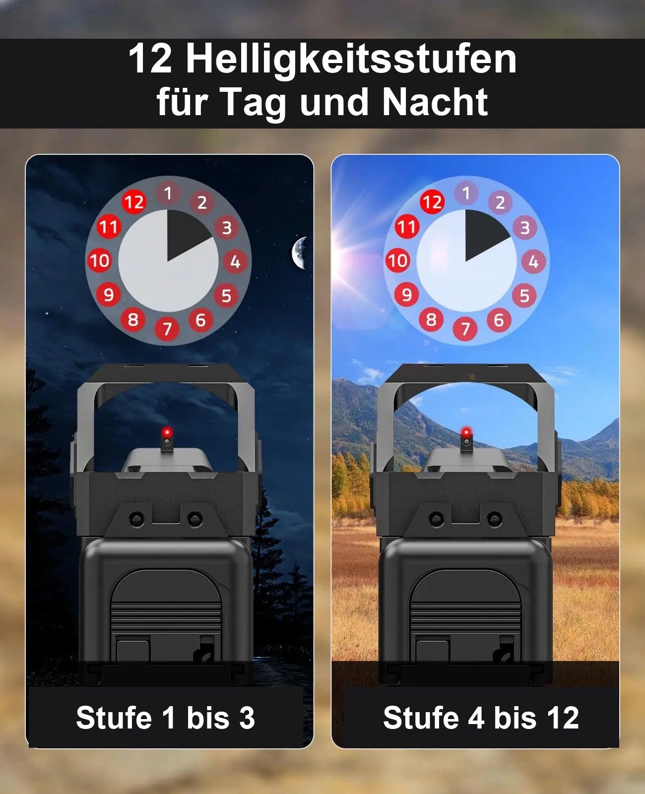 Fixpunkt Rotpunktvisier mit 12 Helligkeitsstufen für Tag und Nacht