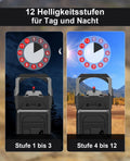 Fixpunkt Rotpunktvisier mit 12 Helligkeitsstufen für Tag und Nacht