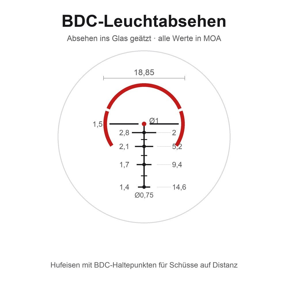 BDC-Leuchtabsehen mit MOA-Werten, ins Glas geaetzt
