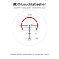 BDC-Leuchtabsehen mit MOA-Werten, ins Glas geaetzt