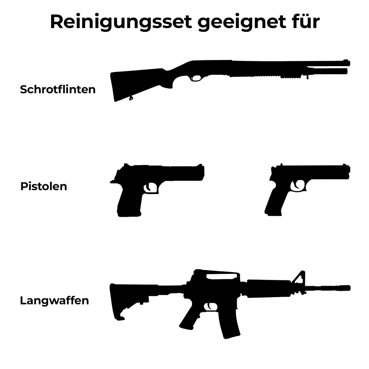 ReinWaffe 360 Waffenreinigungsset, Grafik mit Silhouetten von Schrotflinte, Pistolen und Langwaffe