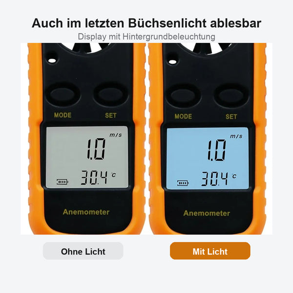 Immer dabei, nichts nachzufüllen