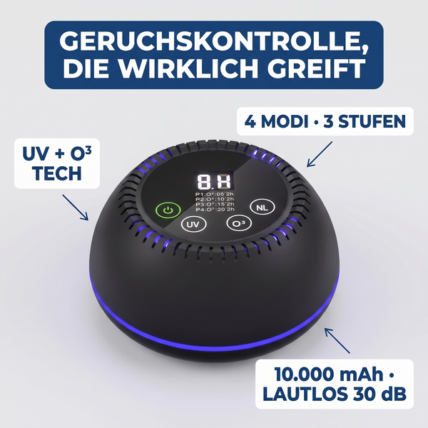 Witterfrei Geruchskontrolle 4 Modi 10000 mAh lautlos